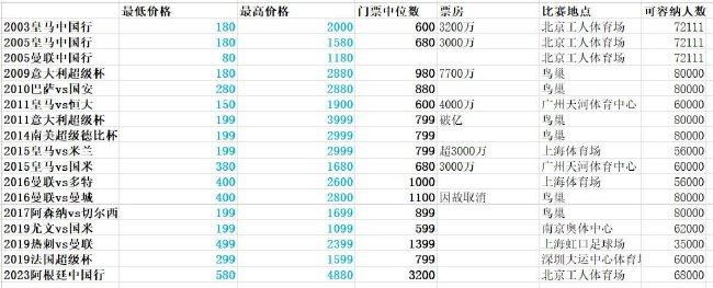 令人发指的要求